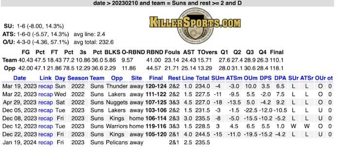 Screenshot 2024-01-19 at 12.52.08 PM